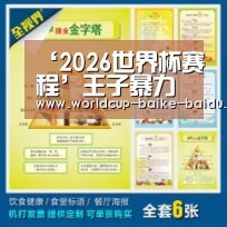 ‘2026世界杯赛程’王子暴力入榜！皇室战争A7竞技场热门卡牌排行