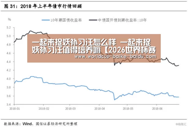 2026世界杯赛程