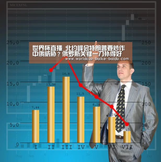 世界杯直播_北约峰会特朗普要炒作中俄威胁?俄罗斯关键一刀补得好(图3) 世界杯直播